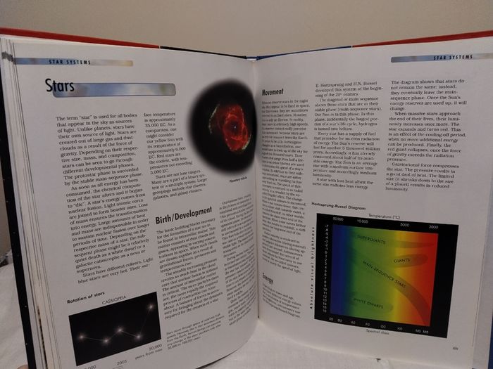 The Body Compact Knowledge Hardback Books