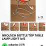 Vintage Grolsch Beer Decor Image 4