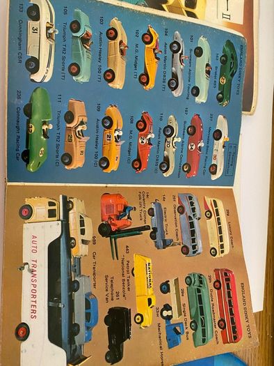 Model cars of the World 1977