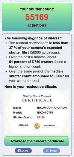 Nikon D750 Excellent condition Full Frame DSLR