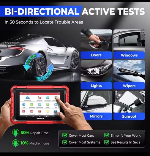 New LAUNCH X431 PROS ELITE OBD2 Diagnostic Tool Bidirectional Car Scan Tool, ECU Coding, FCA SGW AutoAuth, CANFD & DOIP, 38+ Reset, All-System Diagnostics, Active Tests, VAG Guided Functions, 2 Years Update No bluethoot cable type diagnosis OBD