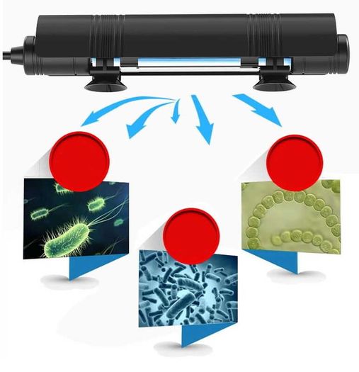 SunSun AUV-10A UV-C 10W Sterilizer UV For Sump