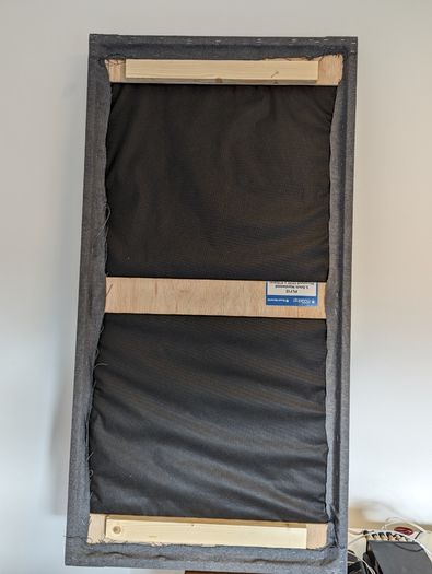 Acoustic Panels (x2) Like Gik Acoustics