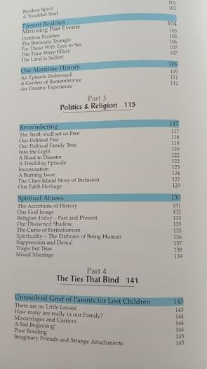 Wood You Believe Fr Jim Cogley Books