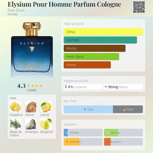 Roja Dove - Elysium Pour Homme Parfum Cologne
