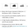 Dynacord CMS 600 Image 3