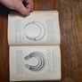 1903 Wakeman's Handbook of Irish Antiquities 3rd Ed. Plates and Illustrations. Image 9