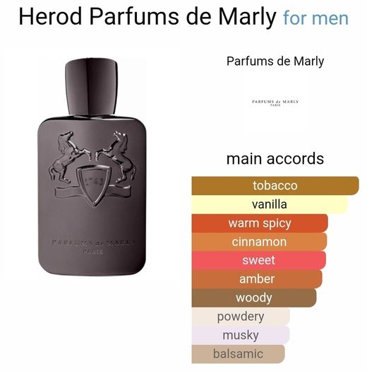Parfums De Marly Herod