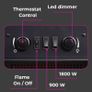Electric Fire Image 5