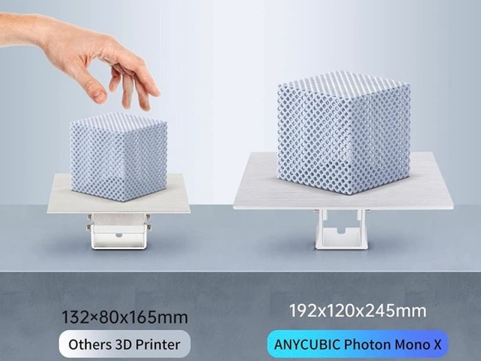 3D Printer Photon Mono X 4K UV Light Curing LCD SLA Resin 3D Printer with 3840 2400 HD Monochrome LCD Screen, Fast Printing and Wifi APP Remote Control (FREE POSTAGE)