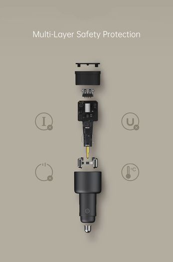 Xiaomi Mi 100W PD/PPS/QC4.0 Dual USB Mobile/Tab/Laptop Super Fast Car Charger + 1M USB-C PD 100W Charging Cable (Brand New/Warranty)