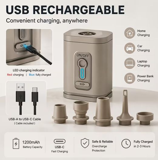 Outdoor Camping Mini Fast Charging Electric Air Pump 30W High Power 1200 Mah USB Charging Multi-Function Portable Inflatable And Deflation Dual-Purpose Pump, Suitable for Vacuum Compression Bags, Inflatable Sofas,