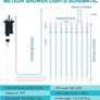 NEW SALE- Meteor Shower Rain Lights, Rilitor Falling Rain Lights Waterproof 192 LEDs 8 Tubes 11.8 inch Drop Icicle Fairy String Lights for Christmas Halloween Image 7