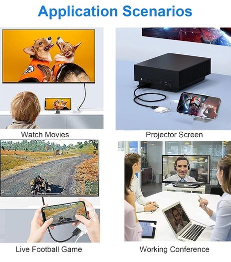 HDMI Adapter for iPhone iPad, 1080P HDMI Adapter for iPhone to TV Sync Screen Video & Audio Digital AV Converter with Charging for iPhone, iPad, iPod on HDTV/Projector/Monitor, Plug & Play