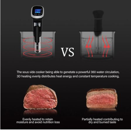 Waterproof Vacuum Sous Vide Cooker Immersion Circulator Accurate Cooking With LED Digital Display