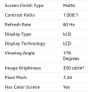4k HDR monitor Image 4