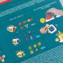 Deluxe Busy Board Set Image 3