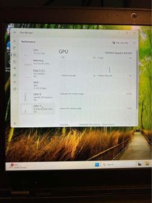 Lenovo ThinkPad P51  Powerful Workstation Laptop