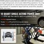 Hydraulic Pump AC 220V Single-Acting 1.7 GPM Flow Rate 3200 PSI Max Relief Pressure for Dump Trailer Car Lifting Image 6