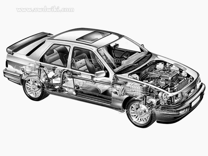 1991 Ford Sierra