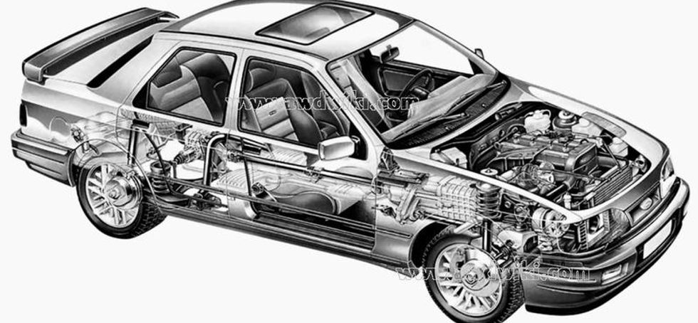 1991 Ford Sierra