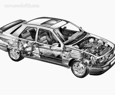 1991 Ford Sierra