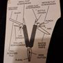 multi function swiss army style tool Image 5