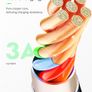 2.4A USB Type-C Fast Charging Data Sync Cable For Samsung Image 2