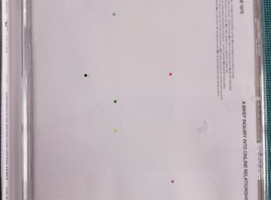 The 1975 - A Brief Inquiry Into Online Relationships CD (2018) Indie Pop Rock EX+