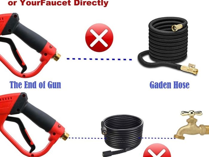 Tool Daily Deluxe Pressure Washer Gun, with Replacement Wand Extension, 5 Nozzle Tips, M22 Fitting, 40 Inch, 5000 PSI (FREE POSTAGE)