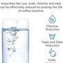 Coffee machine water filter for DeLonghi DLSC002 ECAM ESAM ETAM SECAM EC BC Series Image 4