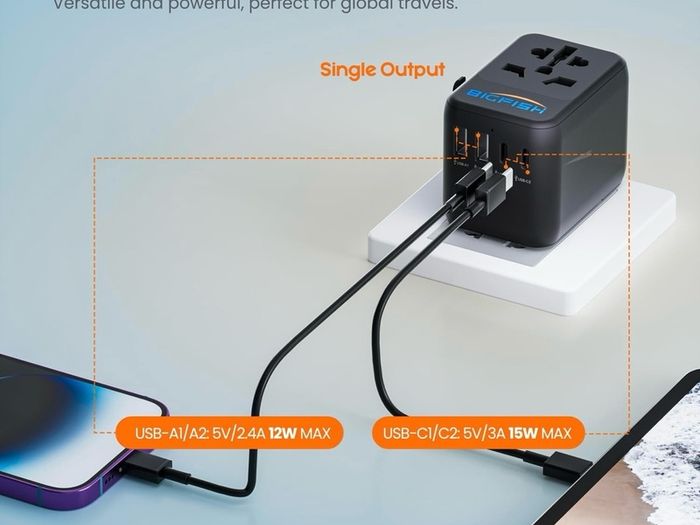 Universal Travel Adapter, Travel Plug Adapter Worldwide Travel Charger with 2 USB-C & 2 USB-A Ports, Dual 10A Fuses, All-in-One International Travel Adapter - EU UK US AU Plugs