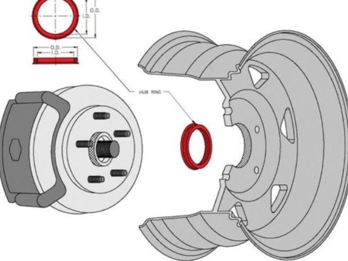 Audi VW Seat Skoda Wheel Spigot Rings - Delivery