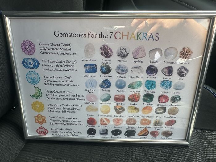 7 chakras framed