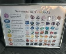 7 chakras framed