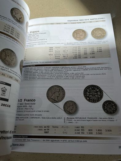 Italian Coins Gigante Catalog