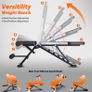 Adjustable Weight Bench Foldable Home Exercise Gym Workout Bench Incline Decline Flat Bench Press for Full Body Workout (FREE POSTAGE) Image 6