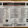 1993 Garryowen v Young Munster - Munster Senior Challenge Cup Final Programme Image 2