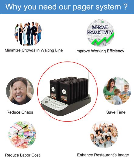 Wireless Calling System for Restaurant ,Shop, BAR, Food Truck