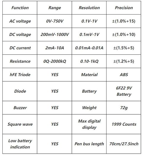 ANENG SZ308 Square Wave Digital Tester 1999 Counts HFE Triode Buzzer Multimeter AC/DC Voltage 10A Current Multimeters Meter Tool