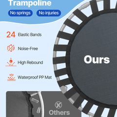 Children's Mini Trampoline - High Quality
