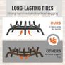 Fireplace Log Grate, 21 inch Heavy Duty Fireplace Grate with 6 Support Legs, 3/4" Solid Powder-coated Steel Bars Image 4