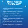 Carrera Vengeance Image 4