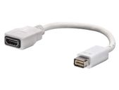 Brand New Mini DVI to HDMI Cable for Apple Macbook Adapter Converter Mac iMac