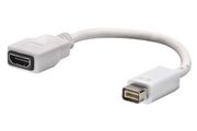 Brand New Mini DVI to HDMI Cable for Apple Macbook Adapter Converter Mac iMac