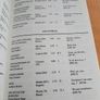 Guide to 800 monologues for women Image 6