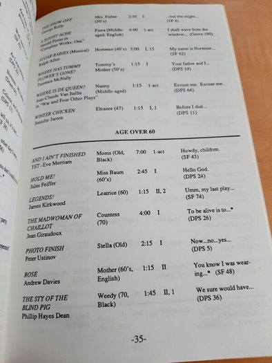 Guide to 800 monologues for women
