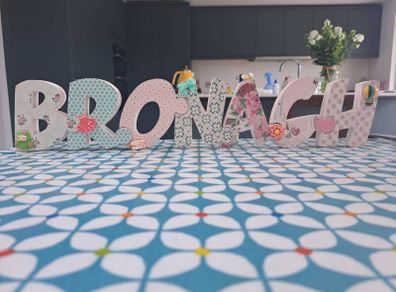 Bronagh Name Sign