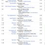 Ministry of Sound Ibiza 1991-2009 compilation 3 x cd Image 7
