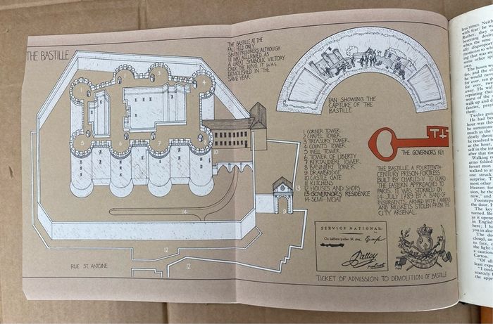 Vintage hardback books - beautiful illustrations